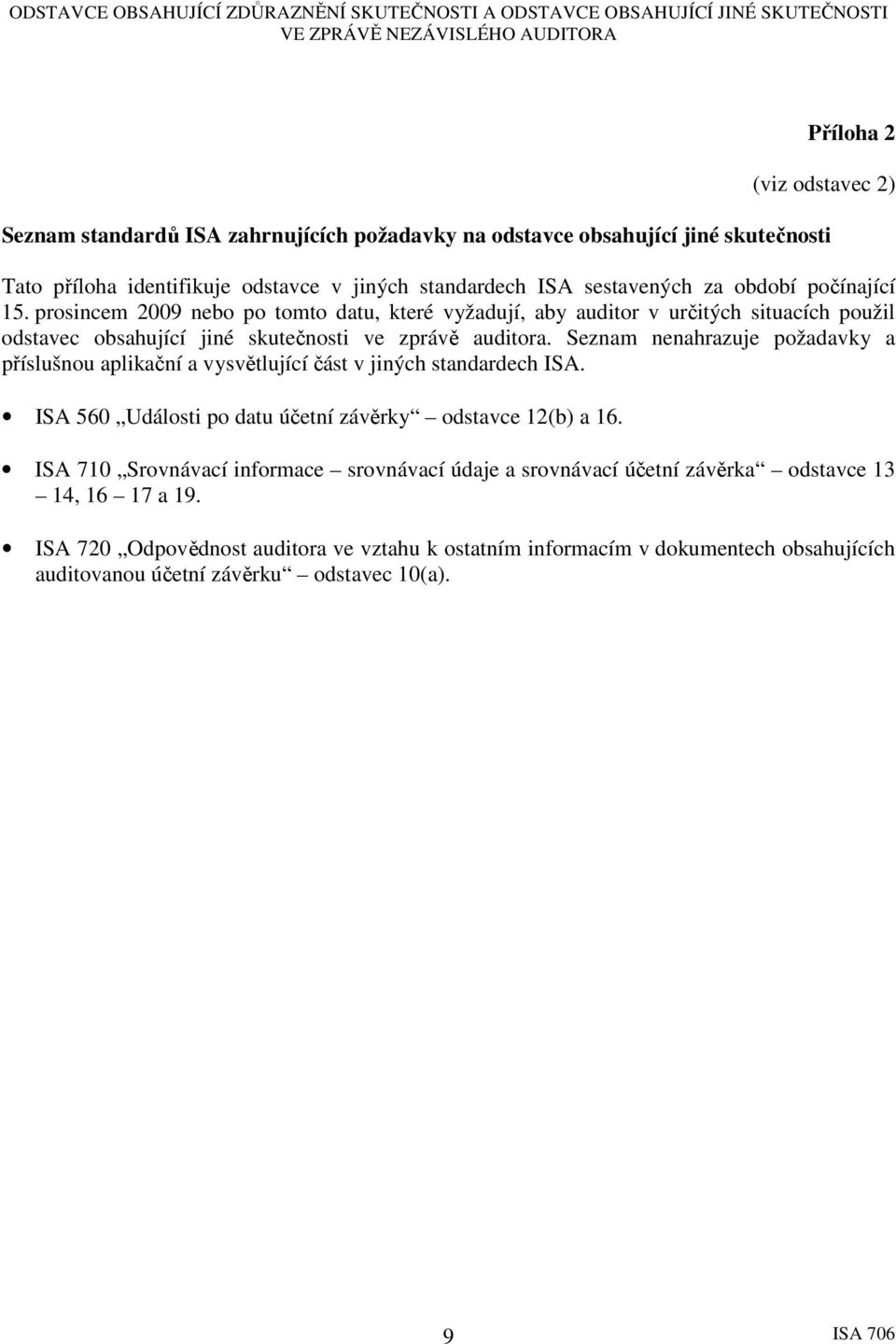 Seznam nenahrazuje požadavky a příslušnou aplikační a vysvětlující část v jiných standardech ISA. ISA 560 Události po datu účetní závěrky odstavce 12(b) a 16.