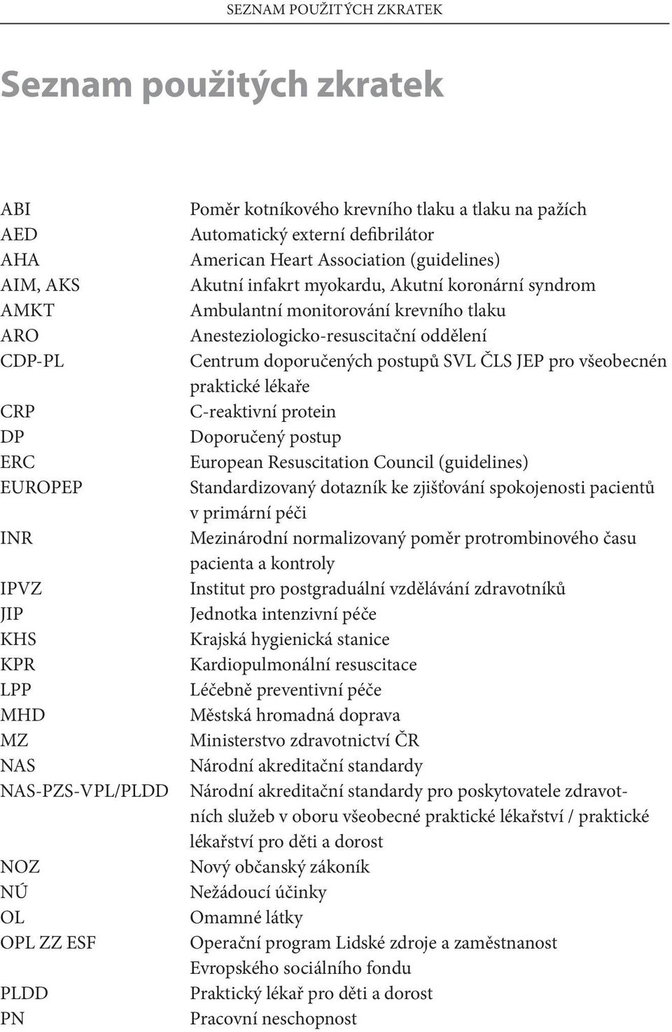 krevního tlaku Anesteziologicko-resuscitační oddělení Centrum doporučených postupů SVL ČLS JEP pro všeobecnén praktické lékaře C-reaktivní protein Doporučený postup european Resuscitation Council