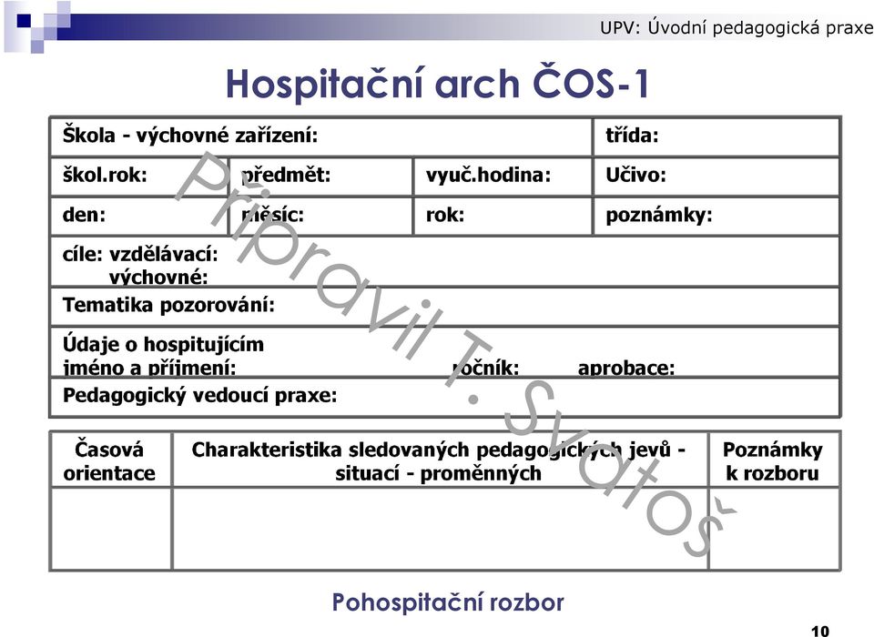 Údaje o hospitujícím jméno a příjmení: ročník: aprobace: Pedagogický vedoucí praxe: Časová