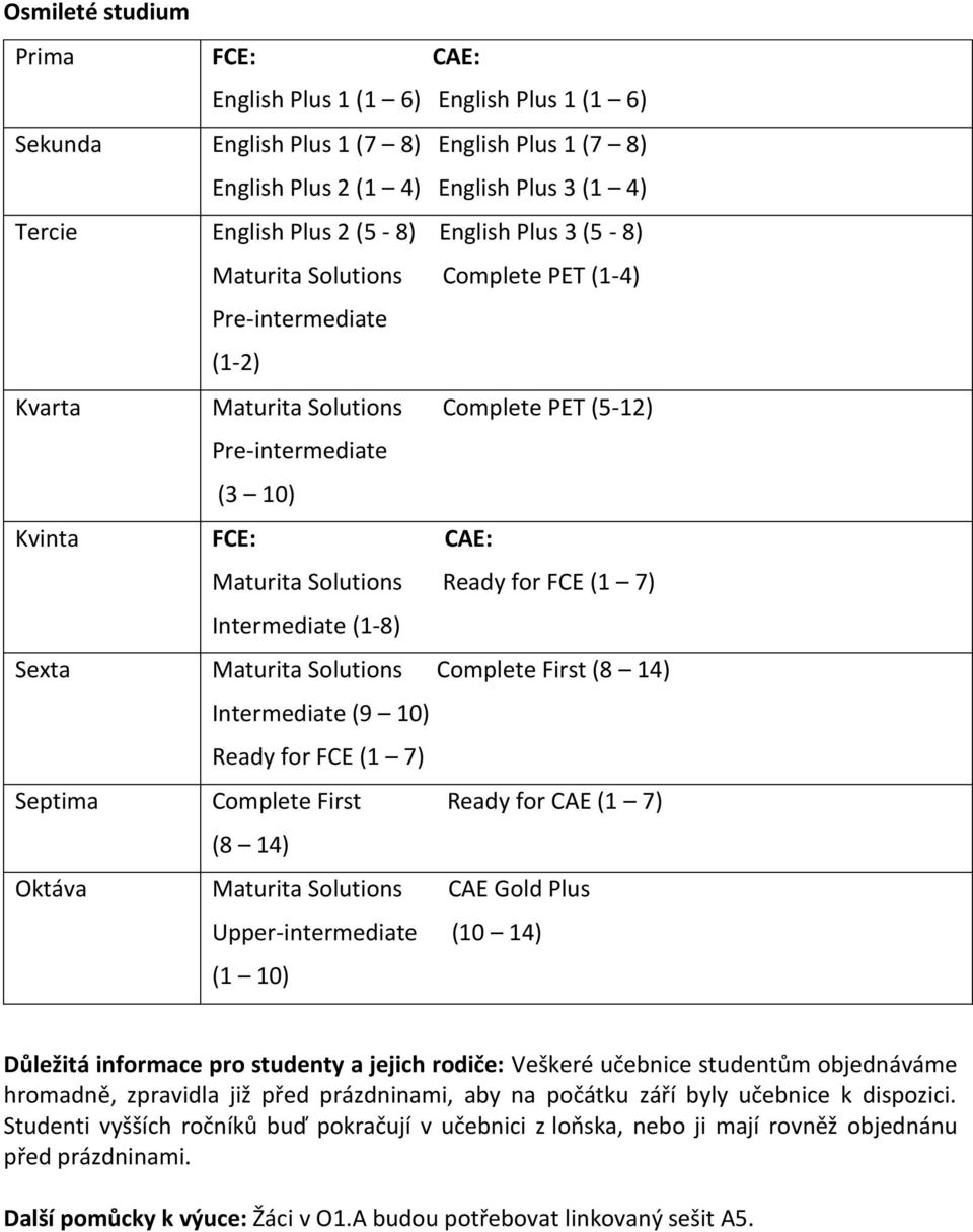 for FCE (1 7) Septima Complete First Ready for CAE (1 7) (8 14) Oktáva CAE Gold Plus Upper-intermediate (10 14) (1 10) Důležitá informace pro studenty a jejich rodiče: Veškeré učebnice studentům