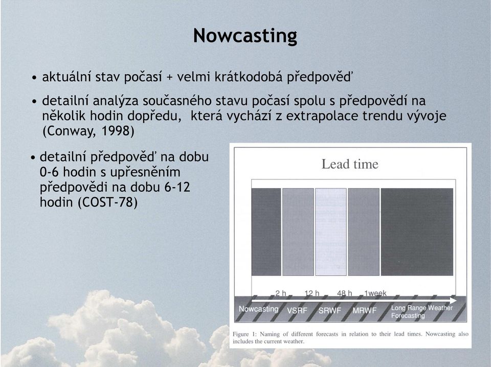dopředu, která vychází z extrapolace trendu vývoje (Conway, 1998)