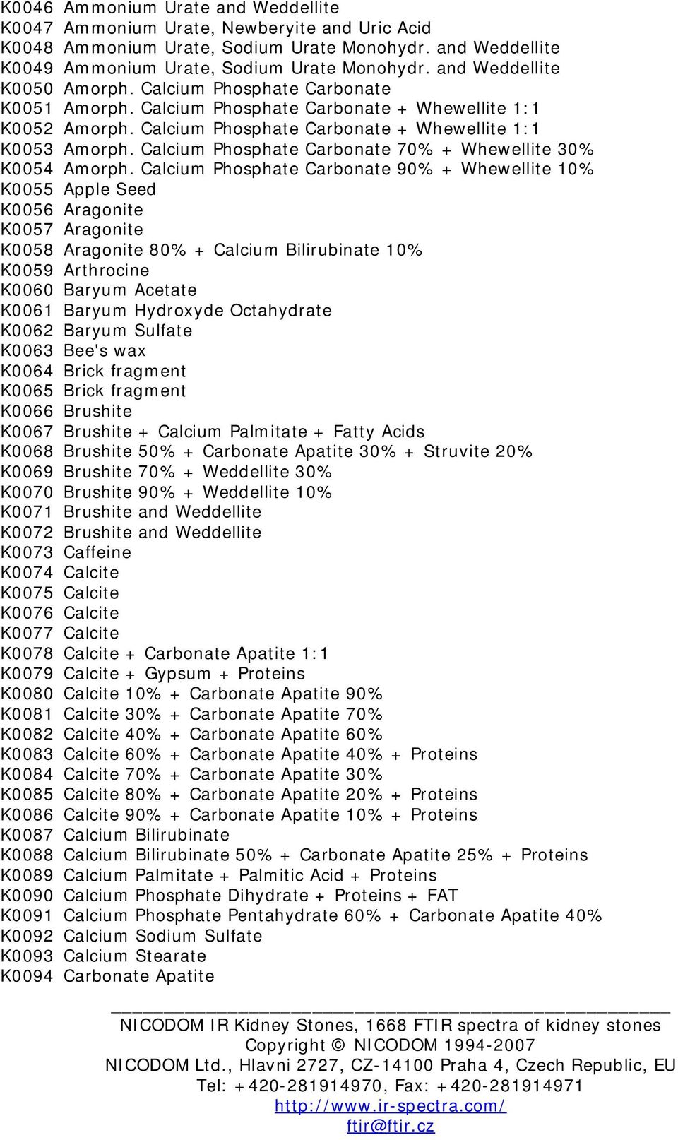 Calcium Phosphate Carbonate 70% + Whewellite 30% K0054 Amorph.