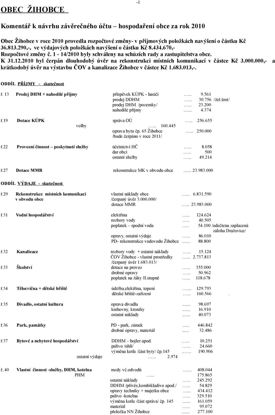 2010 byl čerpán dlouhodobý úvěr na rekonstrukci místních komunikací v částce 3.000.000,- a krátkodobý úvěr na výstavbu ČOV a kanalizace Žihobce v částce 1.683.013,-. ODDÍL PŘÍJMY - skutečnost ř.