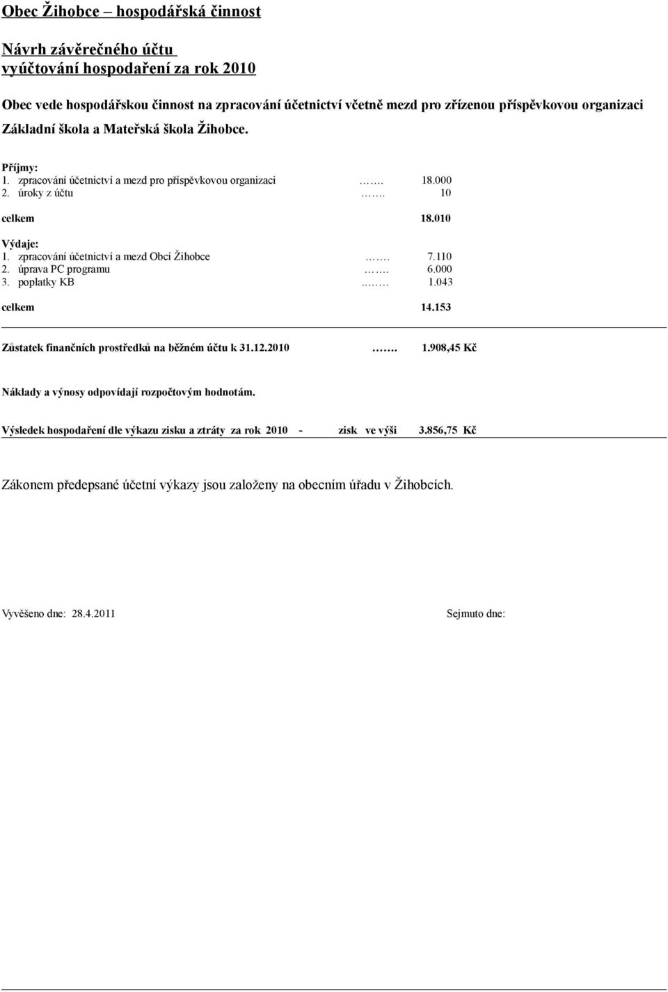 zpracování účetnictví a mezd Obcí Žihobce 2. úprava PC programu 3. poplatky KB.. celkem 7.110 6.000 1.043 14.153 Zůstatek finančních prostředků na běžném účtu k 31.12.2010 1.908,45 zisk ve výši 3.