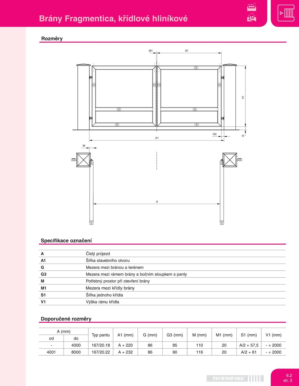 Mezera mezi křídly brány Šířka jednoho křídla Výška rámu křídla Doporučené rozměry A (mm) od do Typ pantu A1 (mm) G (mm) G3 (mm) M (mm)