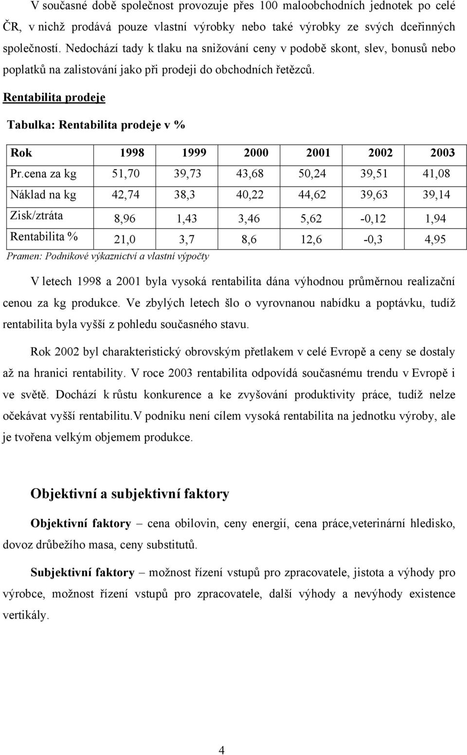 Rentabilita prodeje Tabulka: Rentabilita prodeje v % Rok 1998 1999 2000 2001 2002 2003 Pr.