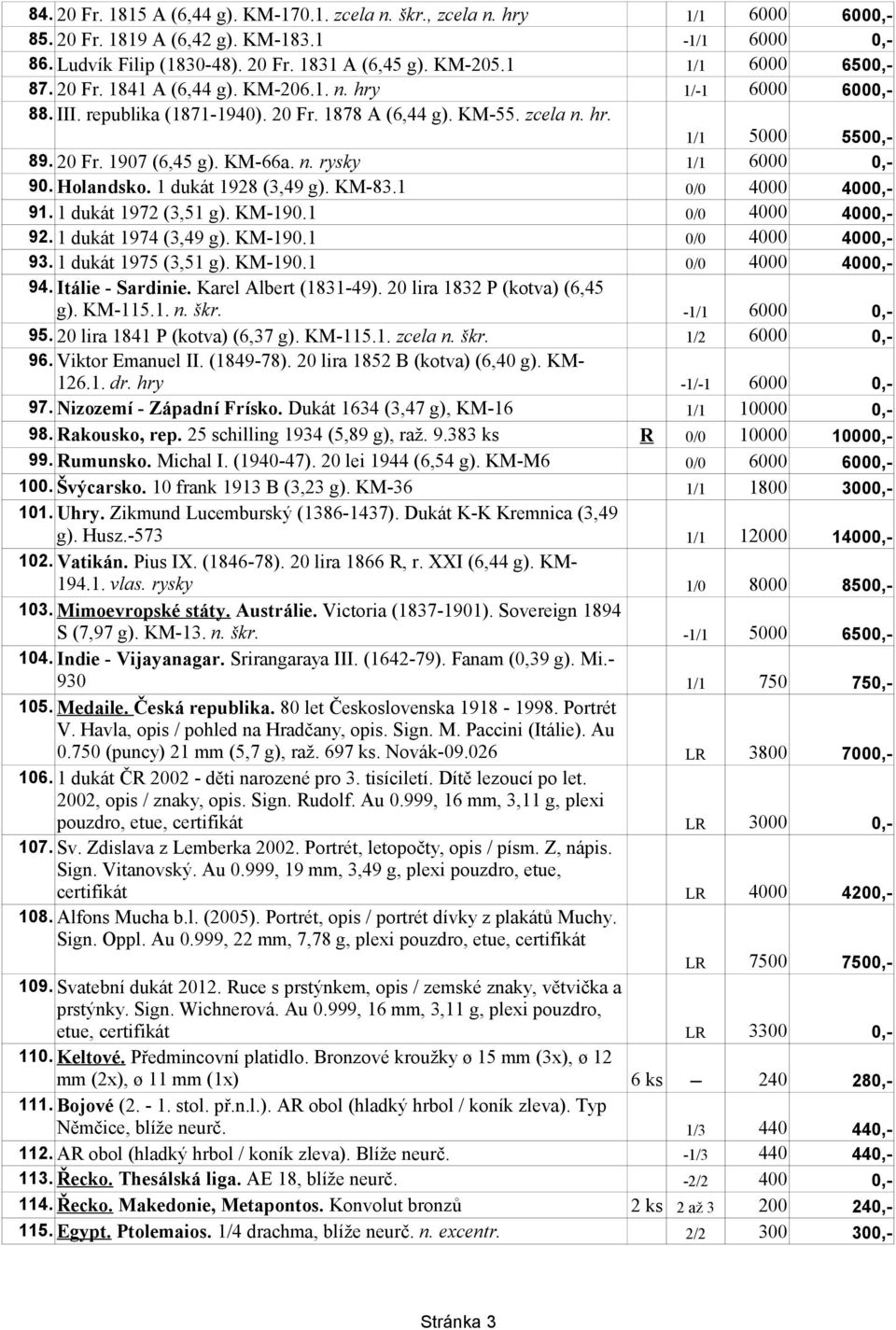 KM-66a. n. rysky 1/1 6000 0,- 90. Holandsko. 1 dukát 1928 (3,49 g). KM-83.1 0/0 4000 4000,- 91. 1 dukát 1972 (3,51 g). KM-190.1 0/0 4000 4000,- 92. 1 dukát 1974 (3,49 g). KM-190.1 0/0 4000 4000,- 93.