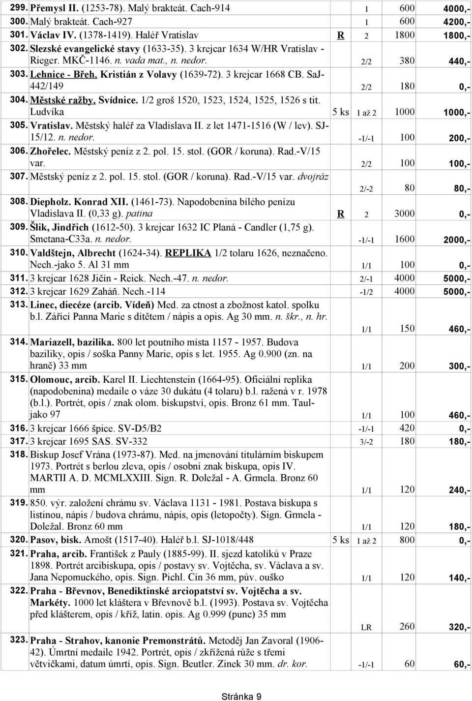 SaJ- 442/149 2/2 180 0,- 304. Městské ražby. Svídnice. 1/2 groš 1520, 1523, 1524, 1525, 1526 s tit. Ludvíka 5 ks 1 až 2 1000 1000,- 305. Vratislav. Městský haléř za Vladislava II.