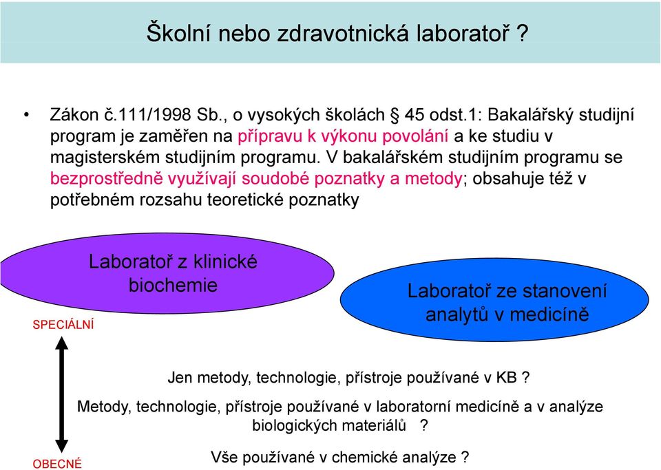 V bakalářském studijním programu se bezprostředně využívají soudobé poznatky a metody; obsahuje též v potřebném rozsahu teoretické poznatky SPECIÁLNÍ