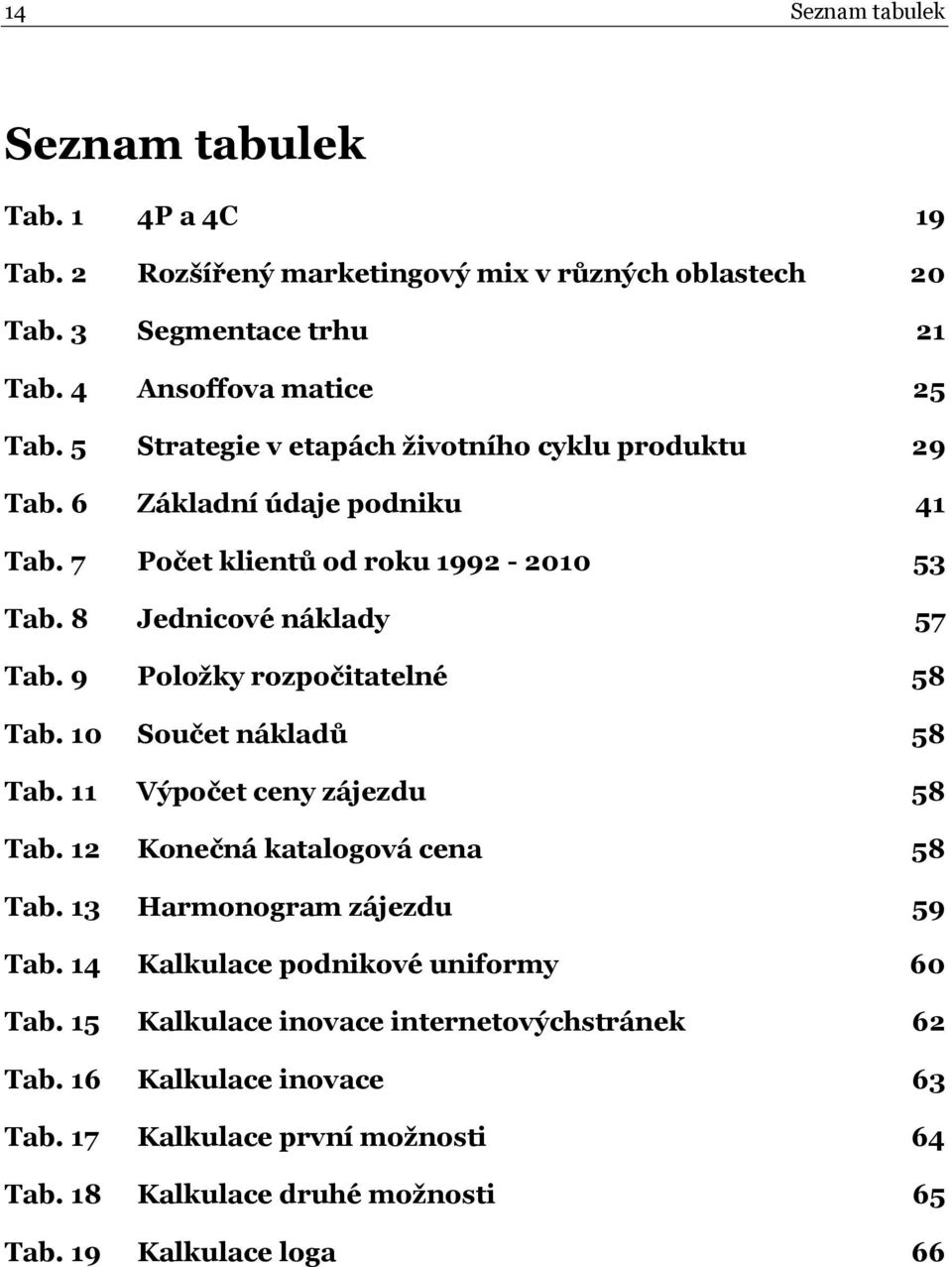 9 Položky rozpočitatelné 58 Tab. 10 Součet nákladů 58 Tab. 11 Výpočet ceny zájezdu 58 Tab. 12 Konečná katalogová cena 58 Tab. 13 Harmonogram zájezdu 59 Tab.