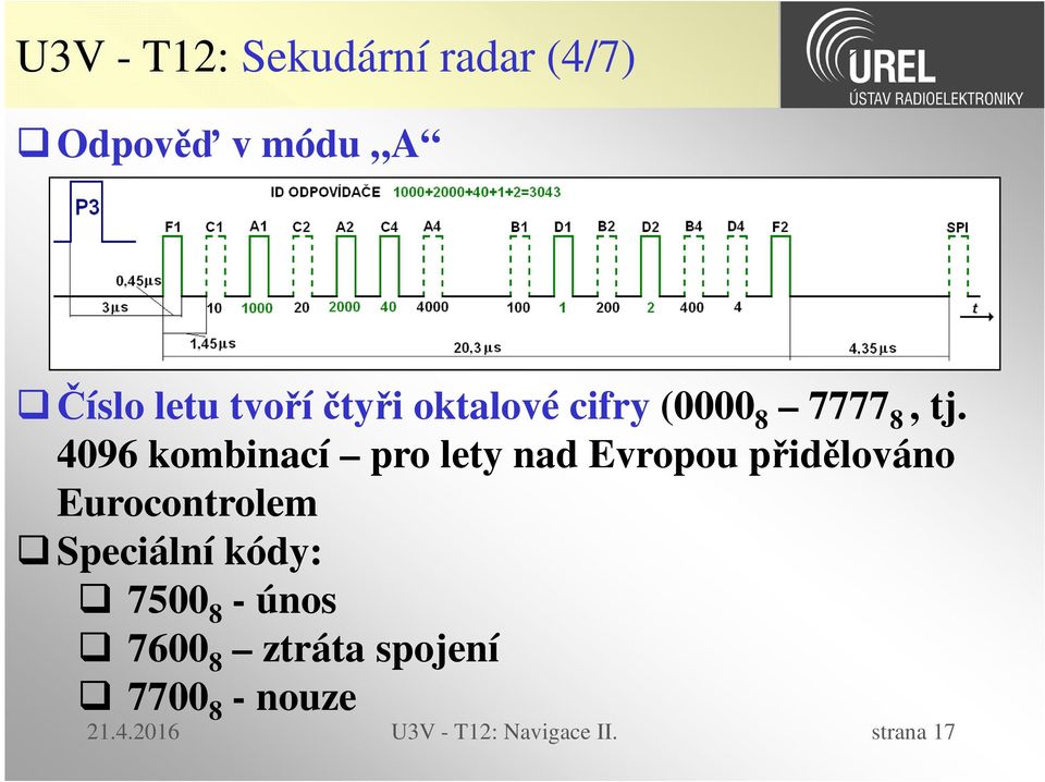 4096 kombinací pro lety nad Evropou přidělováno Eurocontrolem