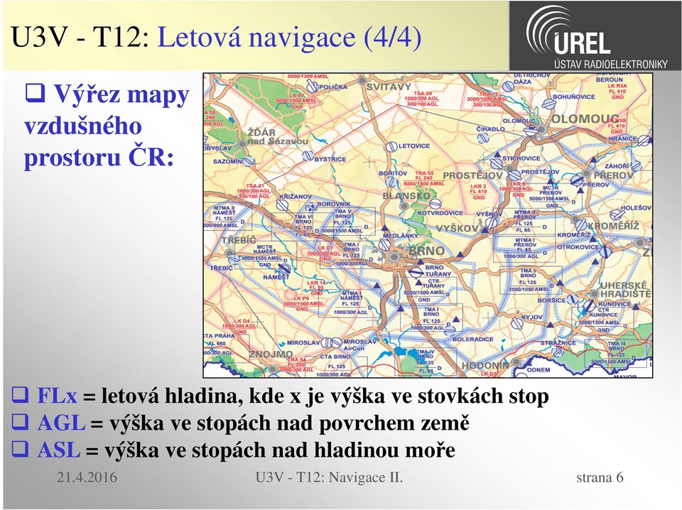 stop AGL = výška ve stopách nad povrchem země ASL = výška ve