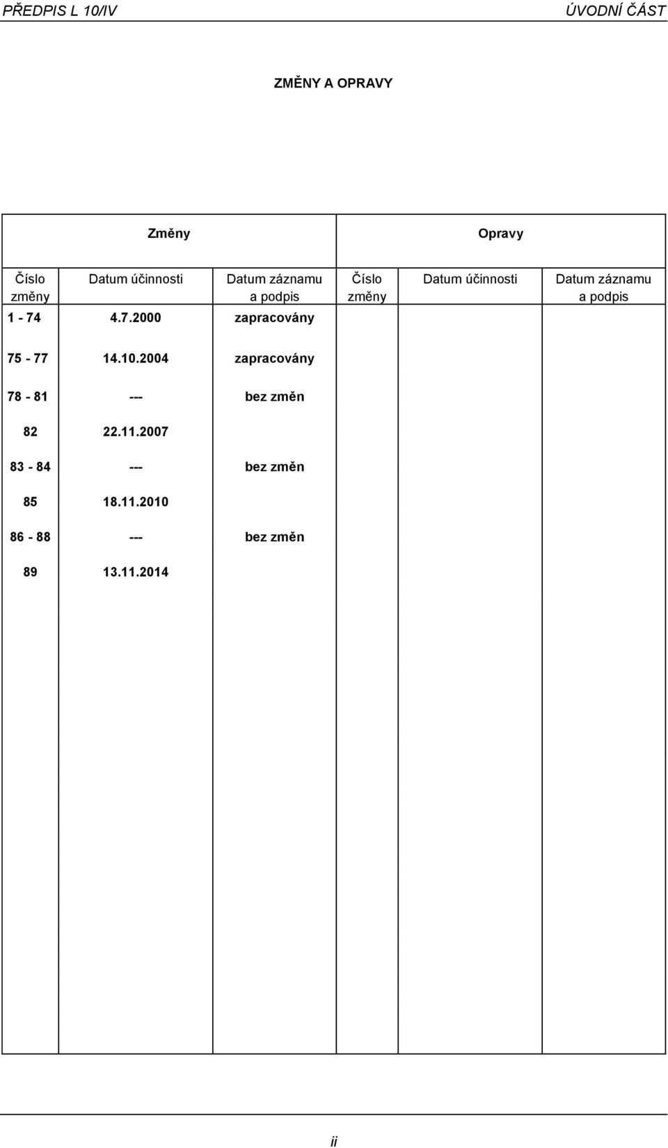 4.7.2000 zapracovány Číslo změny Datum účinnosti Datum záznamu a podpis