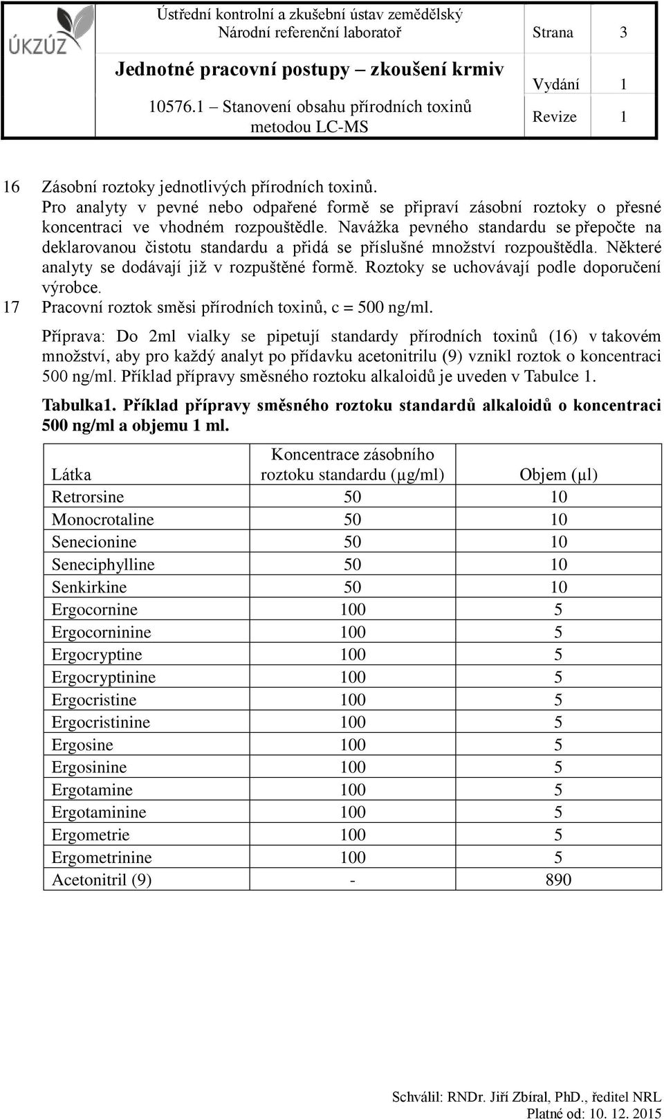 Navážka pevného standardu se přepočte na deklarovanou čistotu standardu a přidá se příslušné množství rozpouštědla. Některé analyty se dodávají již v rozpuštěné formě.