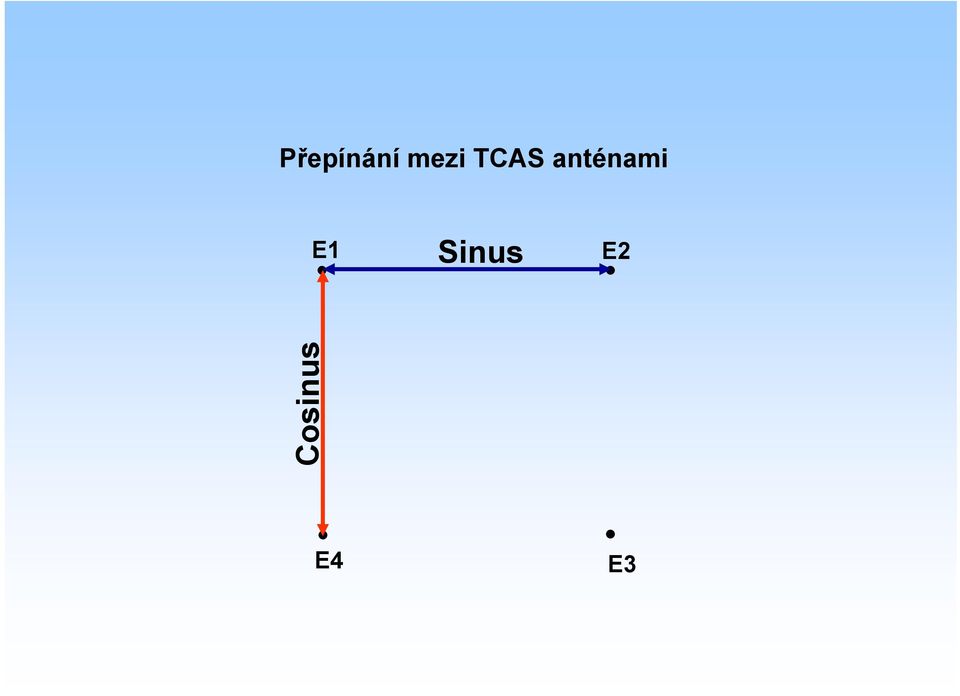 anténami E1