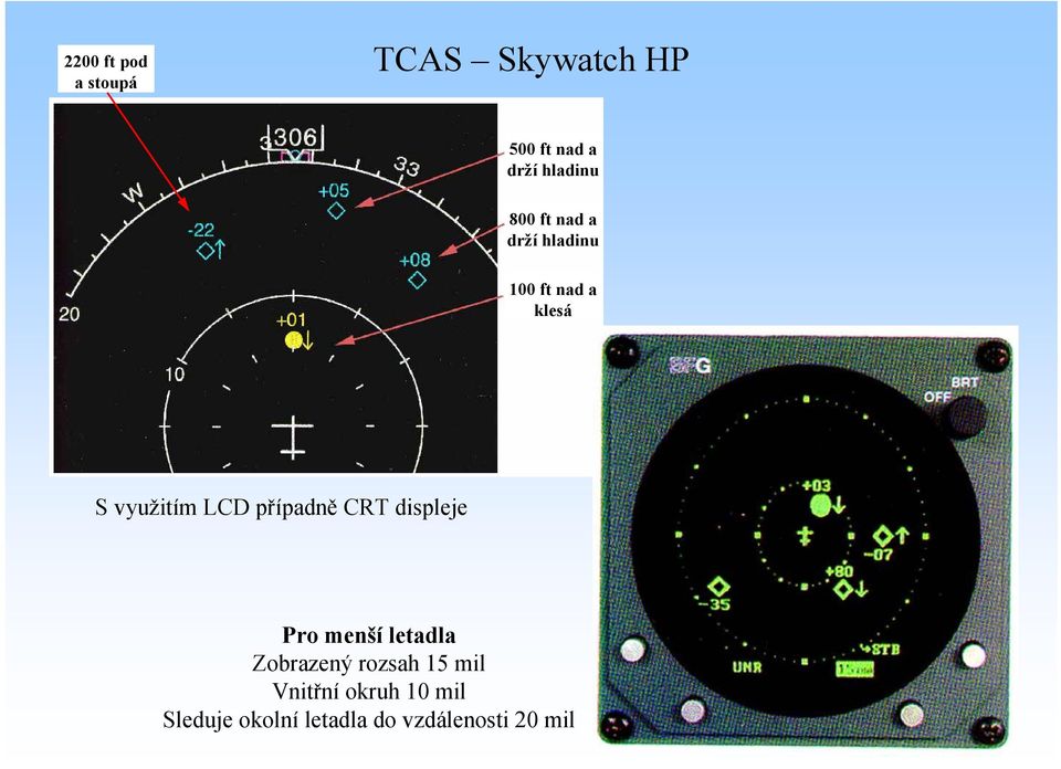 případně CRT displeje Pro menší letadla Zobrazený rozsah 15 mil