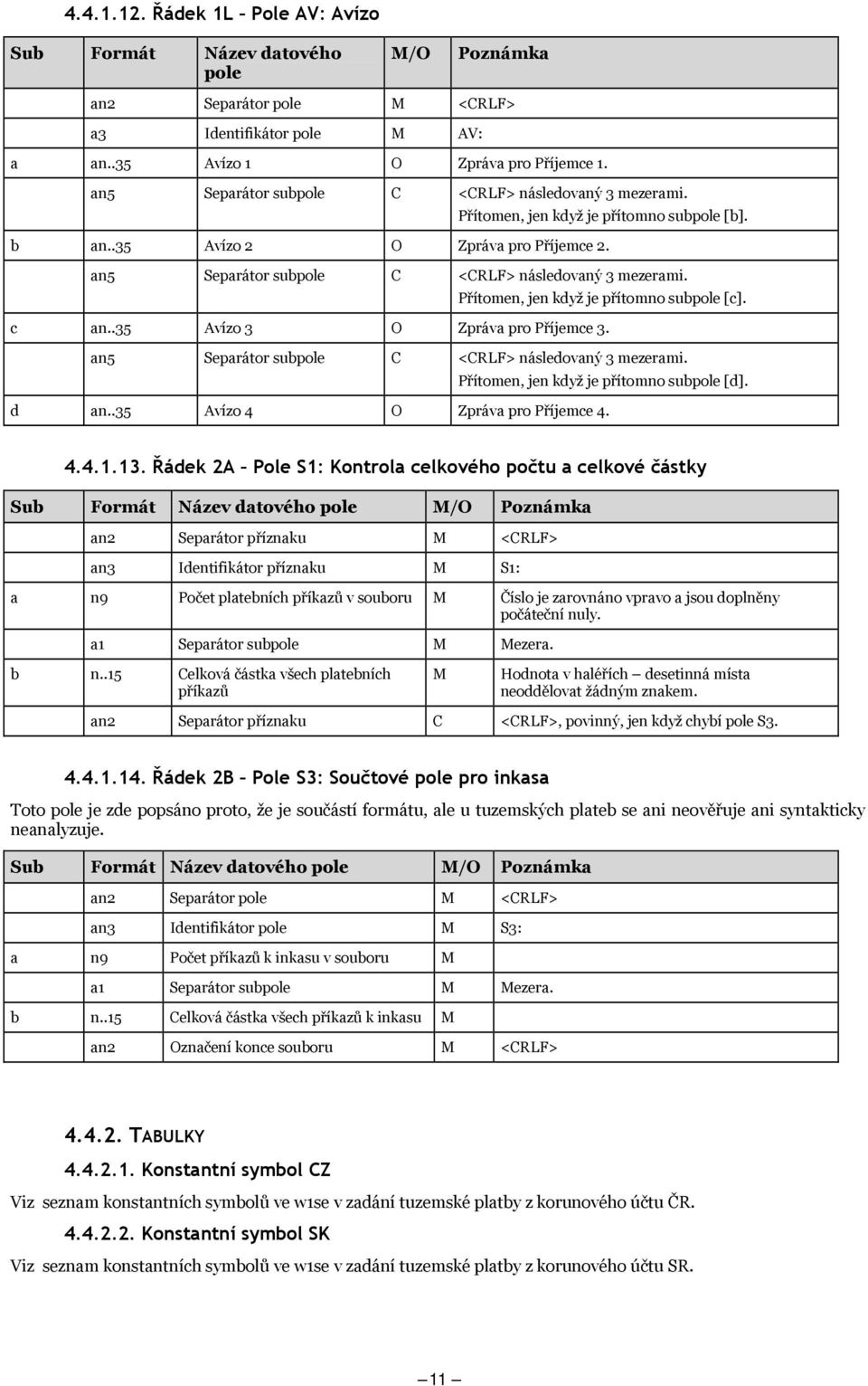 .35 Avízo 3 Zpráva pro Příjemce 3. an5 Separátor sub C <CRLF> následovaný 3 mezerami. Přítomen, jen když je přítomno sub [d]. d an..35 Avízo 4 Zpráva pro Příjemce 4. 4.4.1.13.