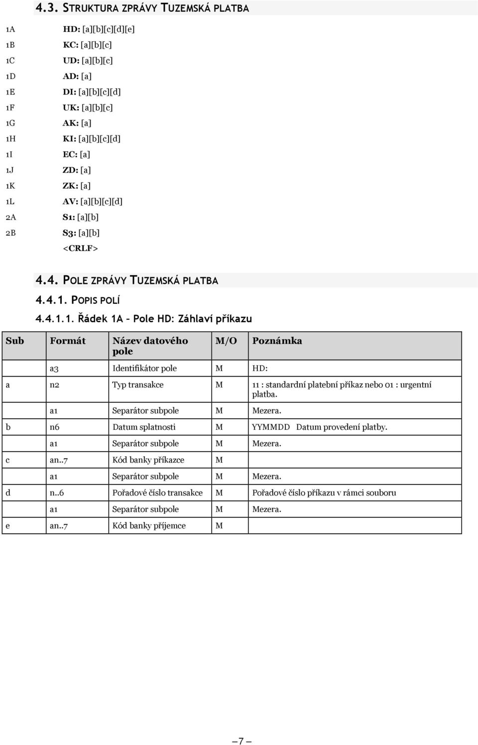 [a][b] S3: [a][b] <CRLF> 4.4. PLE ZPRÁVY TUZEMSKÁ PLATBA 4.4.1.