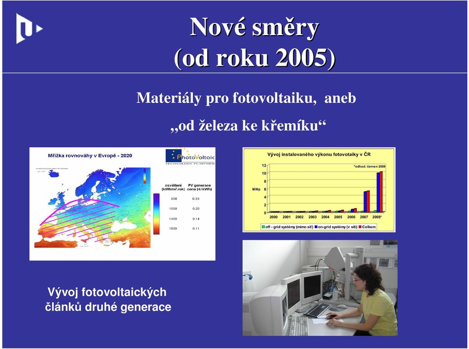 aneb od železa ke křemíku