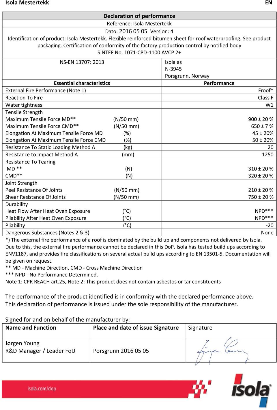 1071-CPD-1100 AVCP 2+ Essential characteristics Performance External Fire Performance (Note 1) Reaction To Fire Class F Water tightness Tensile Strength Maximum Tensile Force MD** Maximum Tensile