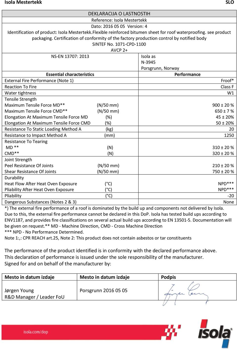 1071-CPD-1100 AVCP 2+ Essential characteristics Performance External Fire Performance (Note 1) Reaction To Fire Class F Water tightness Tensile Strength Maximum Tensile Force MD** Maximum Tensile