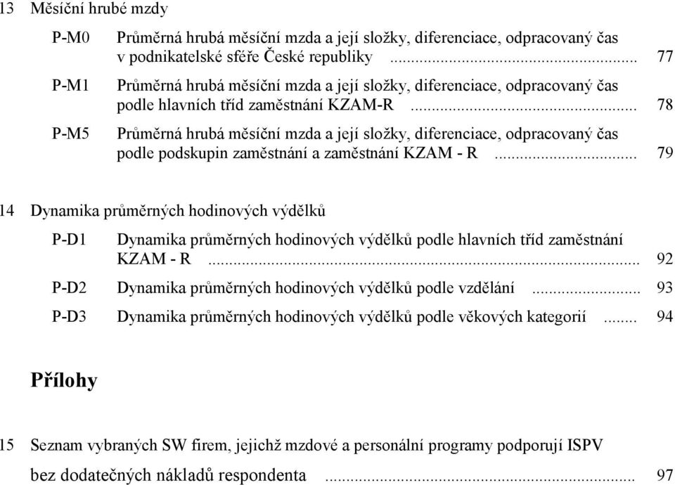 .. 78 P-M5 Průměrná hrubá měsíční mzda a její složky, diferenciace, odpracovaný čas podle podskupin zaměstnání a zaměstnání KZAM - R.