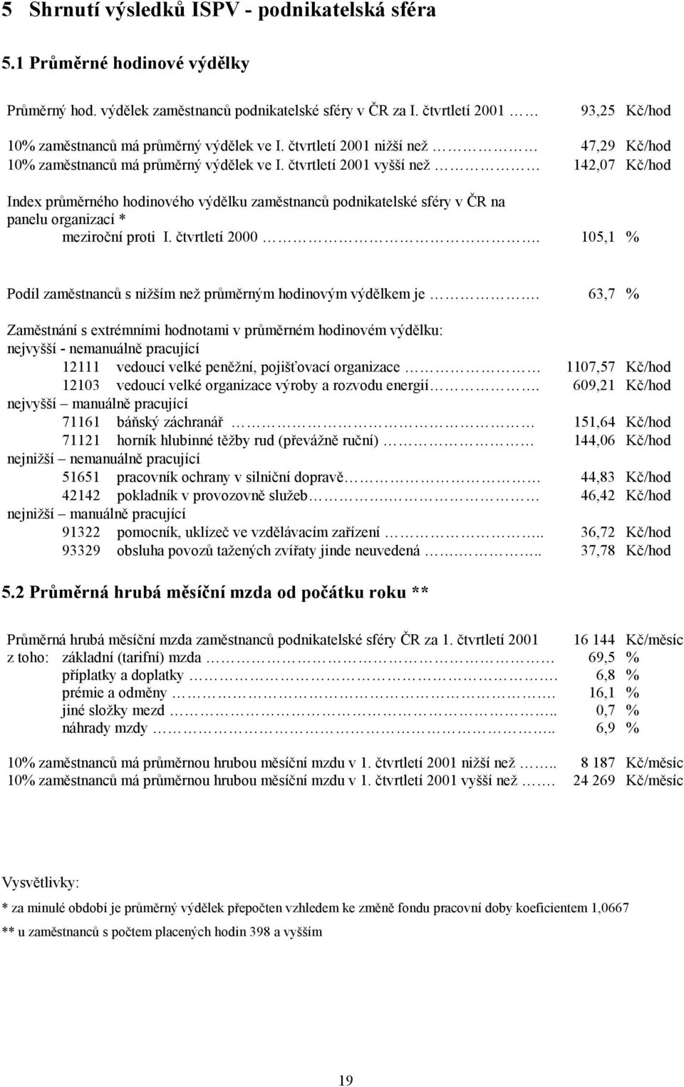 čtvrtletí 2001 vyšší než 142,07 Kč/hod Index průměrného hodinového výdělku zaměstnanců podnikatelské sféry v ČR na panelu organizací * meziroční proti I. čtvrtletí 2000.
