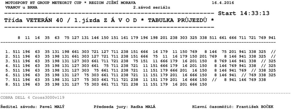 511 196 63 35 198 131 661 303 127 721 711 238 151 666 75 11 16 179 150 201 769 8 146 941 338 325 // 3.