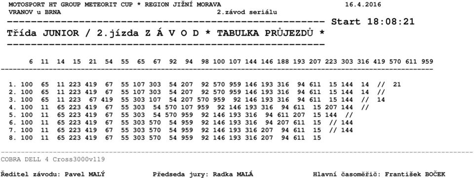 100 65 11 223 67 419 55 303 107 54 207 570 959 92 146 193 316 94 611 15 144 // 14 4. 100 11 65 223 419 67 55 303 54 570 107 959 92 146 193 316 94 611 15 207 144 // 5.