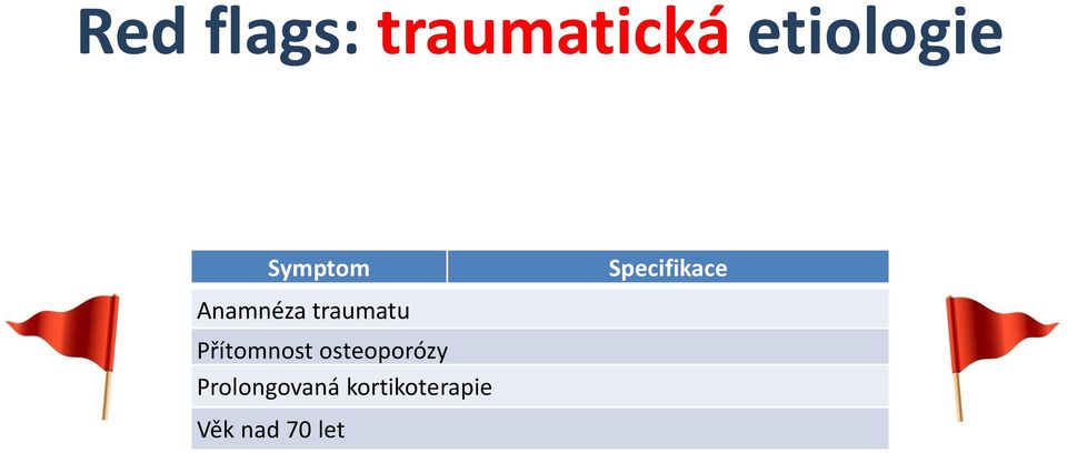 Přítomnost osteoporózy