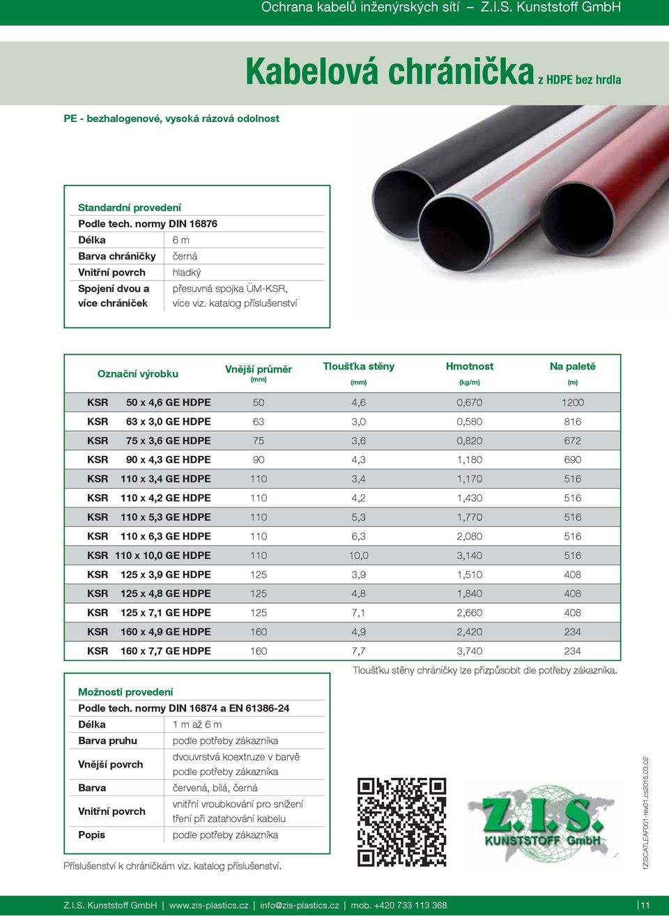 HDPE 75 3,6 0,820 672 KSR 90 x 4,3 GE HDPE 90 4,3 1,180 690 KSR 110 x 3,4 GE HDPE 110 3,4 1,170 516 KSR 110 x 4,2 GE HDPE 110 4,2 1,430 516 KSR 110 x 5,3 GE HDPE 110 5,3 1,770 516 KSR 110 x 6,3 GE