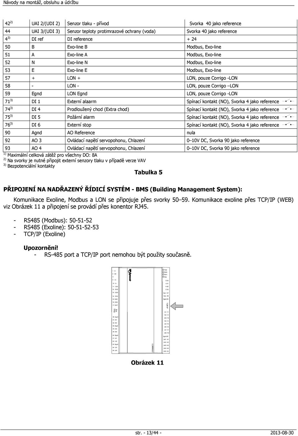 Egnd LON, pouze Corrigo -LON 71 3) DI 1 Externí alaarm Spínací kontakt (NO), Svorka 4 jako reference 74 3) DI 4 Prodloužený chod (Extra chod) Spínací kontakt (NO), Svorka 4 jako reference 75 3) DI 5