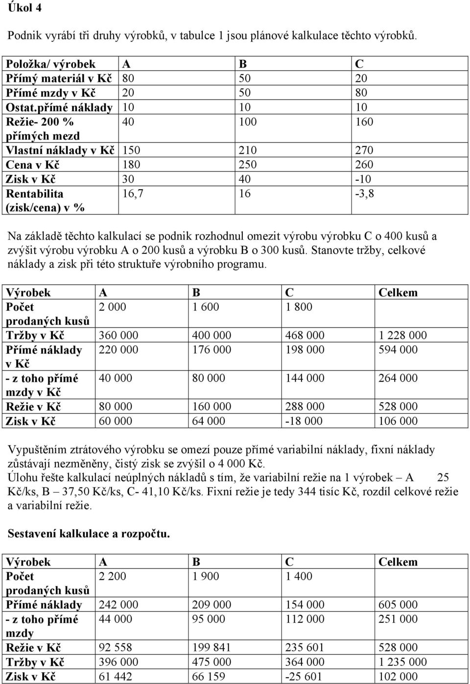 kalkulací se podnik rozhodnul omezit výrobu výrobku C o 400 kusů a zvýšit výrobu výrobku A o 200 kusů a výrobku B o 300 kusů.