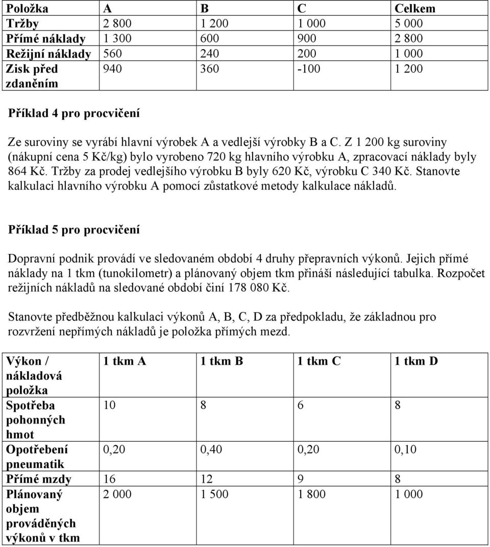 Tržby za prodej vedlejšího výrobku B byly 620 Kč, výrobku C 340 Kč. Stanovte kalkulaci hlavního výrobku A pomocí zůstatkové metody kalkulace nákladů.