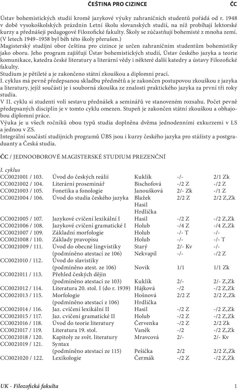 (V letech 1949 1958 byl běh této školy přerušen.) Magisterský studijní obor čeština pro cizince je určen zahraničním studentům bohemistiky jako oboru.