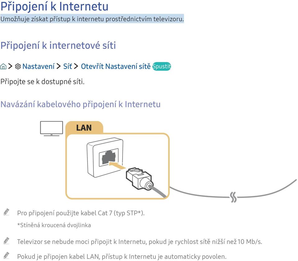 Navázání kabelového připojení k Internetu Pro připojení použijte kabel Cat 7 (typ STP*).