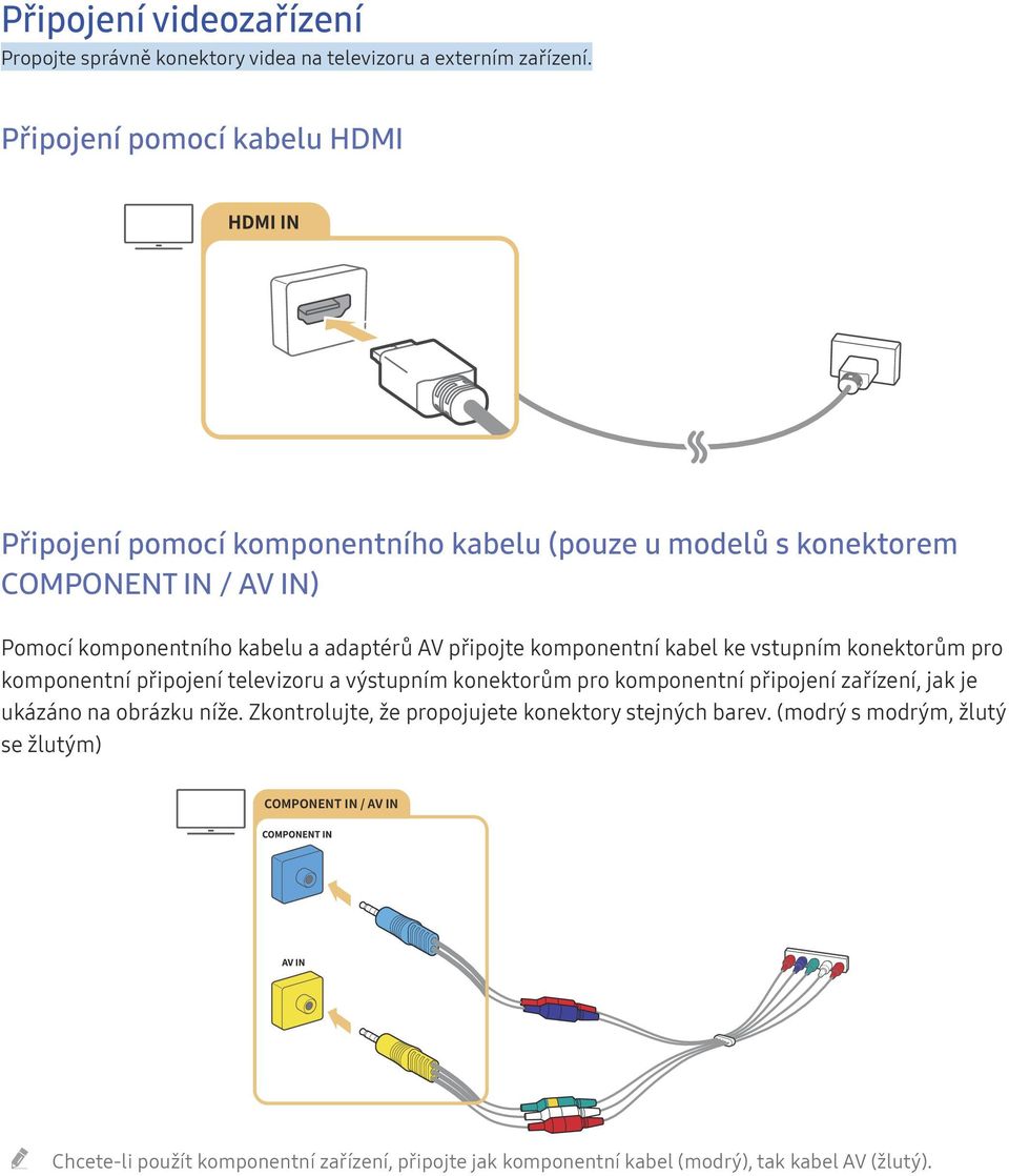 připojte komponentní kabel ke vstupním konektorům pro komponentní připojení televizoru a výstupním konektorům pro komponentní připojení zařízení, jak je