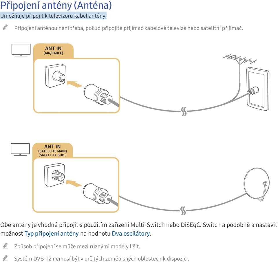 Obě antény je vhodné připojit s použitím zařízení Multi-Switch nebo DiSEqC.