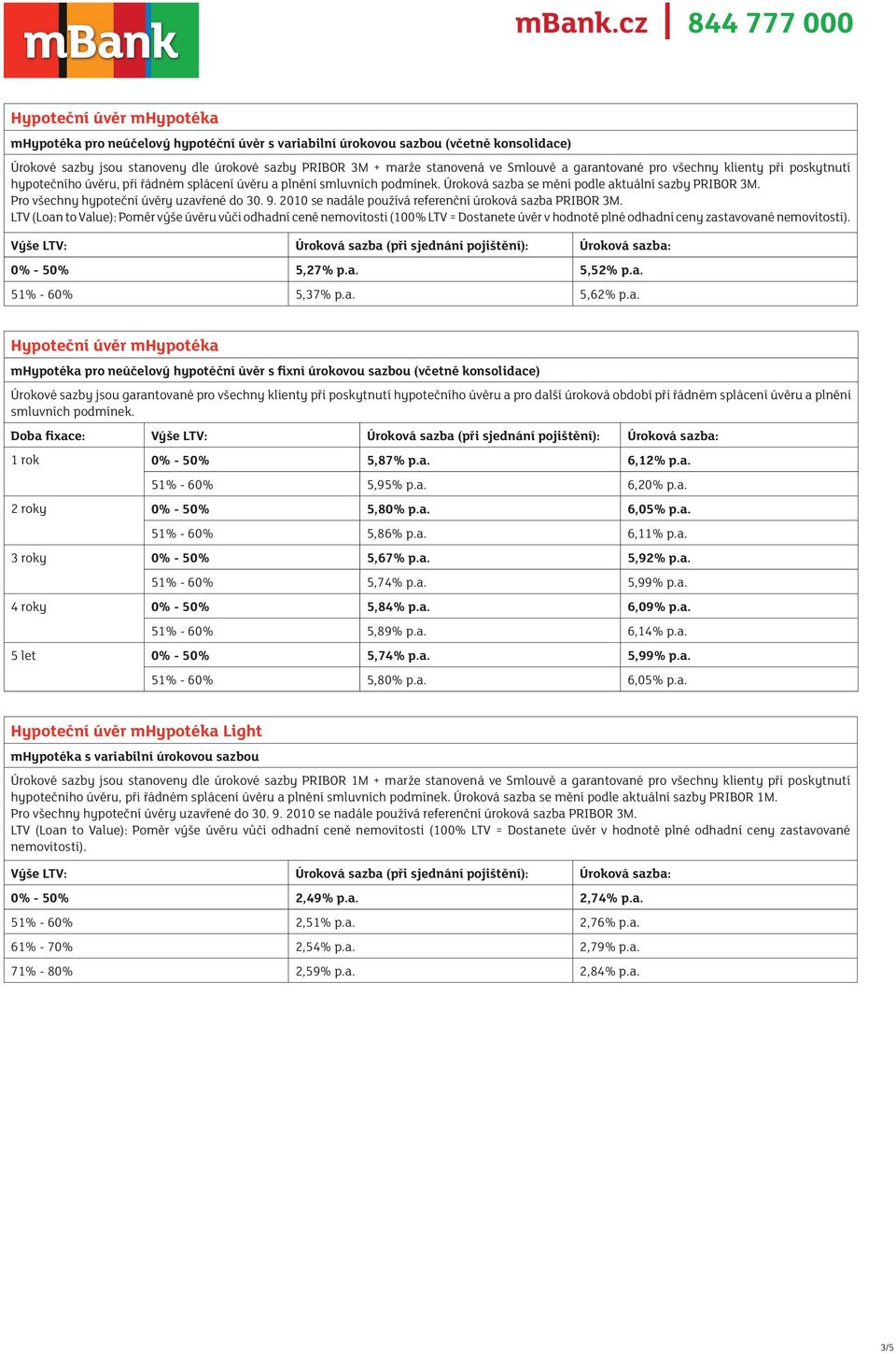 a. mhypotéka pro neúčelový hypotéční úvěr s fixní úrokovou sazbou (včetně konsolidace) 1 rok 0% - 50% 5,87% p.a. 6,12% p.a. 51% - 60% 5,95% p.a. 6,20% p.a. 2 roky 0% - 50% 5,80% p.a. 6,05% p.a. 51% - 60% 5,86% p.