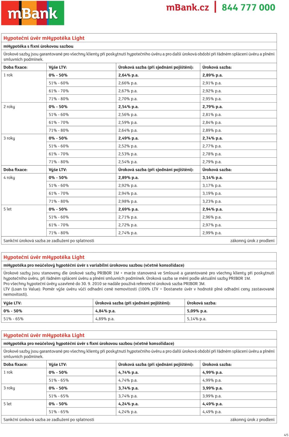 a. 2,79% p.a. 4 roky 0% - 50% 2,89% p.a. 3,14% p.a. 51% - 60% 2,92% p.a. 3,17% p.a. 61% - 70% 2,94% p.a. 3,19% p.a. 71% - 80% 2,98% p.a. 3,23% p.a. 5 let 0% - 50% 2,69% p.a. 2,94% p.a. 51% - 60% 2,71% p.