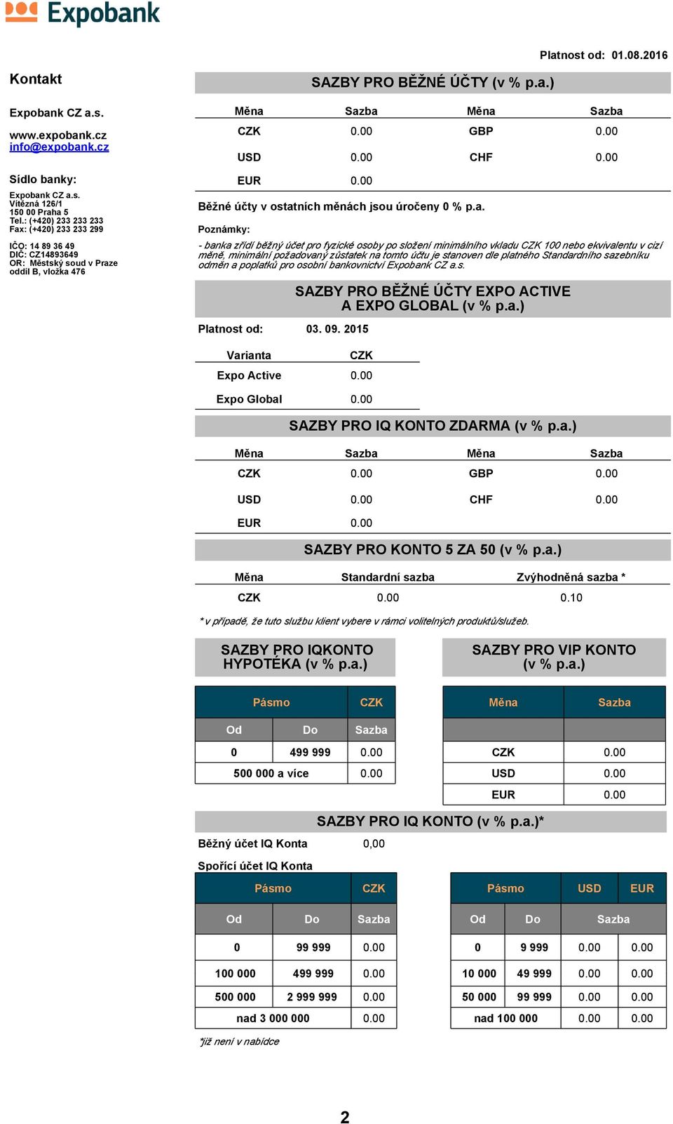 Platnost od: 03. 09. 2015 SAZBY PRO BĚŽNÉ ÚČTY EXPO ACTIVE A EXPO GLOBAL Varianta CZK Expo Active 0.00 Expo Global 0.00 SAZBY PRO IQ KONTO ZDARMA CZK 0.00 GBP 0.00 USD 0.00 CHF 0.00 EUR 0.