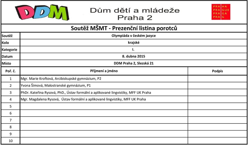 dubna 2015 DDM Praha 2, Slezská 21 Příjmení a jméno Podpis 1 Mgr.