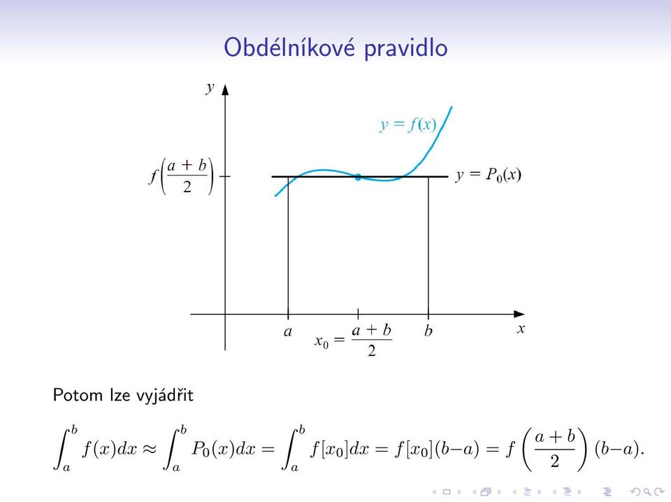 0 (x)dx = b a ( ) a + b f[x 0