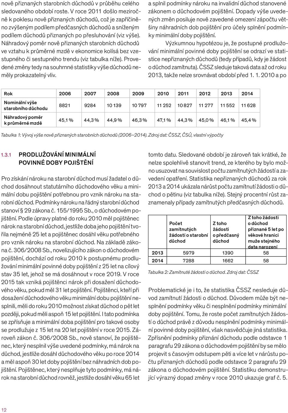 Náhradový poměr nově přiznaných starobních důchodů ve vztahu k průměrné mzdě v ekonomice kolísá bez vzestupného či sestupného trendu (viz tabulka níže).