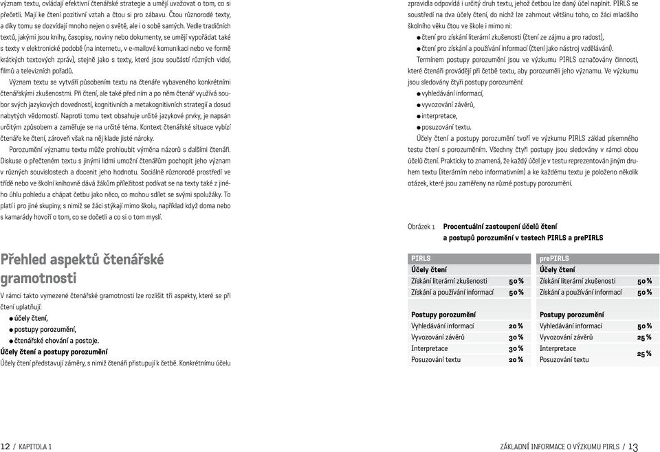 Vedle tradičních textů, jakými jsou knihy, časopisy, noviny nebo dokumenty, se umějí vypořádat také s texty v elektronické podobě (na internetu, v e-mailové komunikaci nebo ve formě krátkých