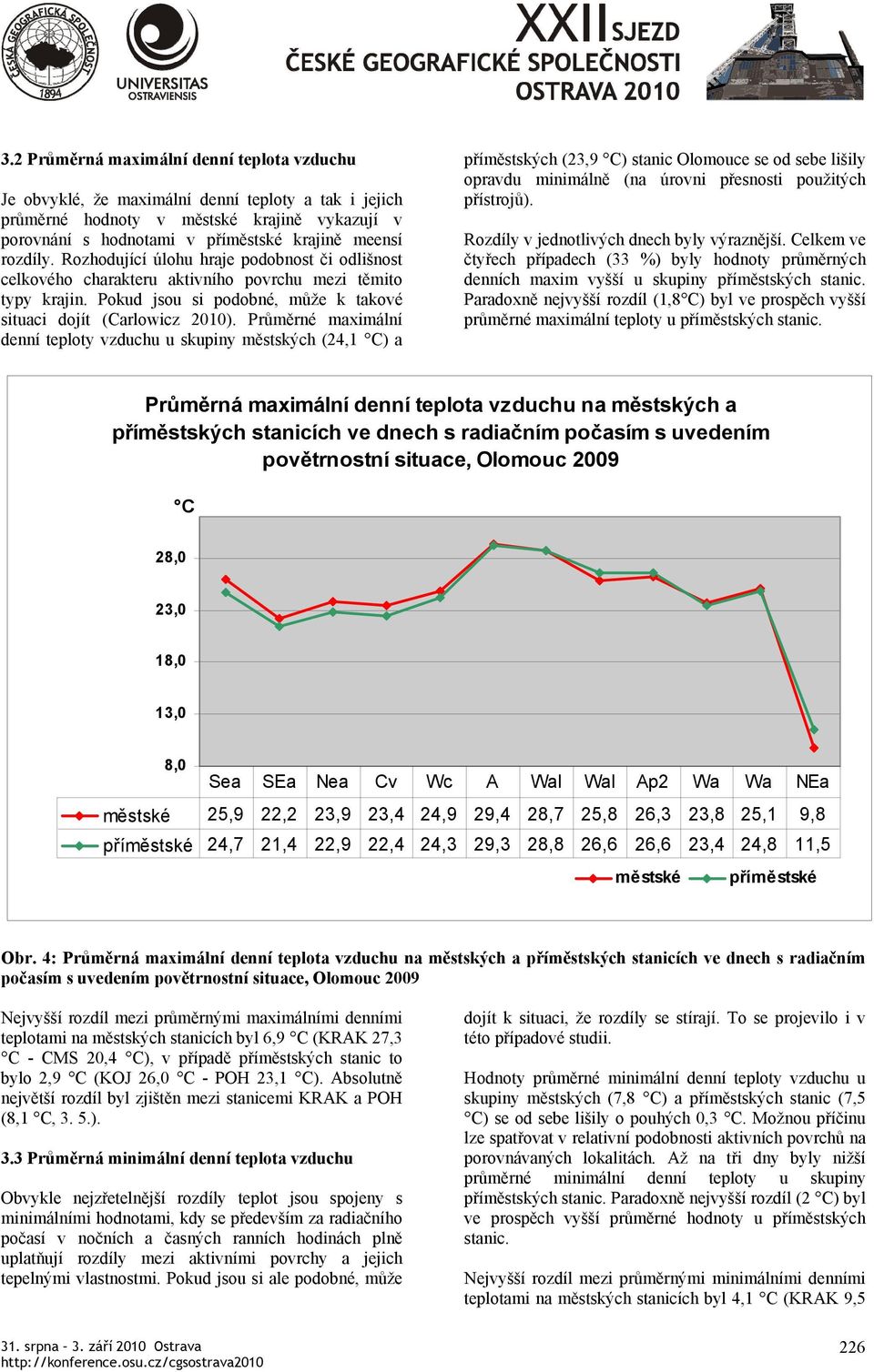 Průměrné maximální denní teploty vzduchu u skupiny městských (24,1 C) a příměstských (23,9 C) stanic Olomouce se od sebe lišily opravdu minimálně (na úrovni přesnosti použitých přístrojů).
