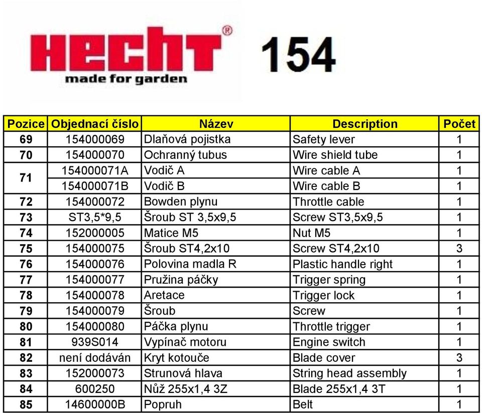 Polovina madla R Plastic handle right 1 77 154000077 Pružina páčky Trigger spring 1 78 154000078 Aretace Trigger lock 1 79 154000079 Šroub Screw 1 80 154000080 Páčka plynu Throttle trigger 1 81