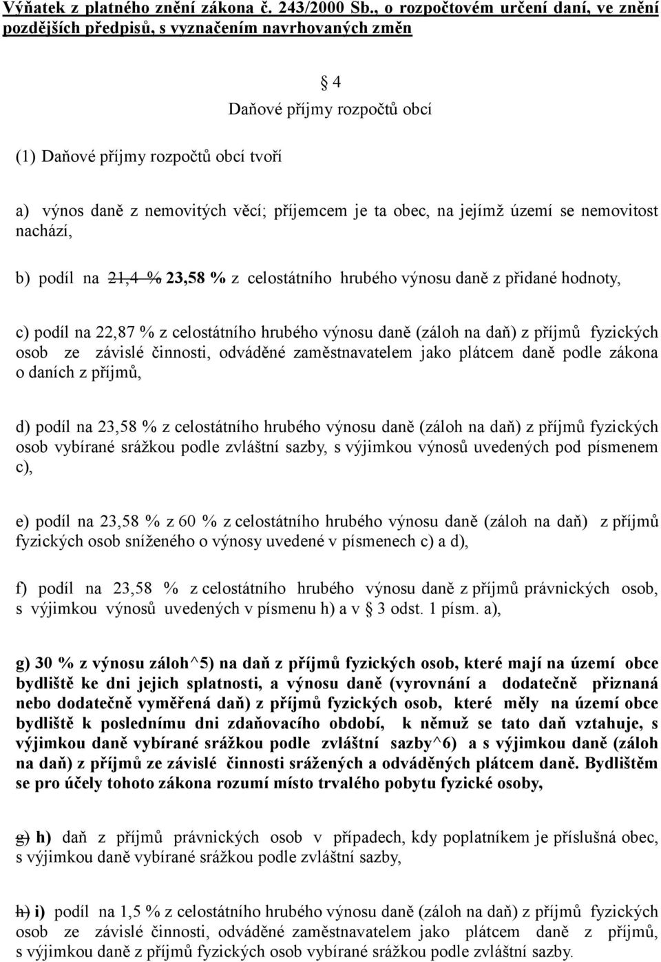 příjemcem je ta obec, na jejímž území se nemovitost nachází, b) podíl na 21,4 % 23,58 % z celostátního hrubého výnosu daně z přidané hodnoty, c) podíl na 22,87 % z celostátního hrubého výnosu daně