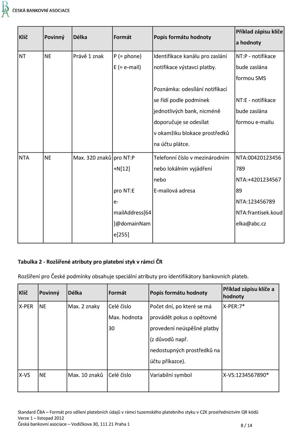 Poznámka: odesílání notifikací se řídí podle podmínek jednotlivých bank, nicméně doporučuje se odesílat v okamžiku blokace prostředků na účtu plátce.