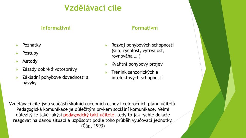 součástí školních učebních osnov i celoročních plánu učitelů. Pedagogická komunikace je důleţitým prvkem sociální komunikace.